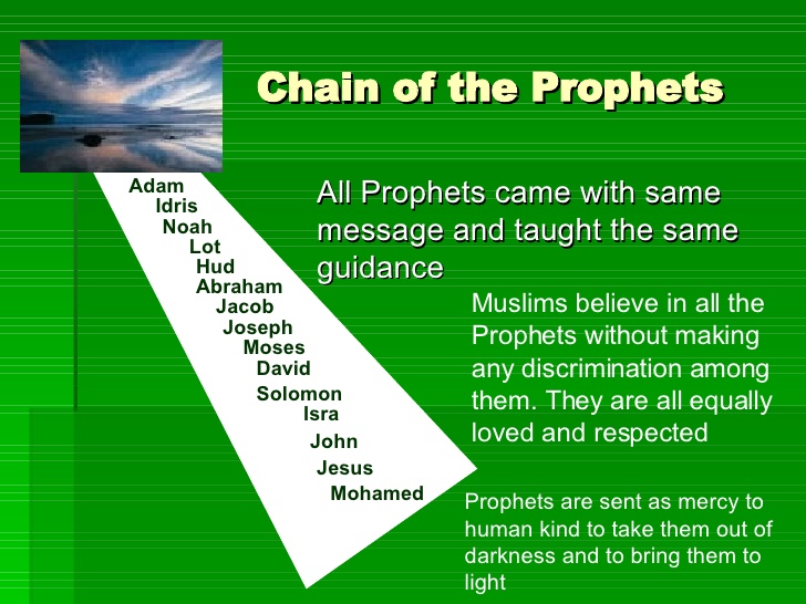 introduction to islam 19 728